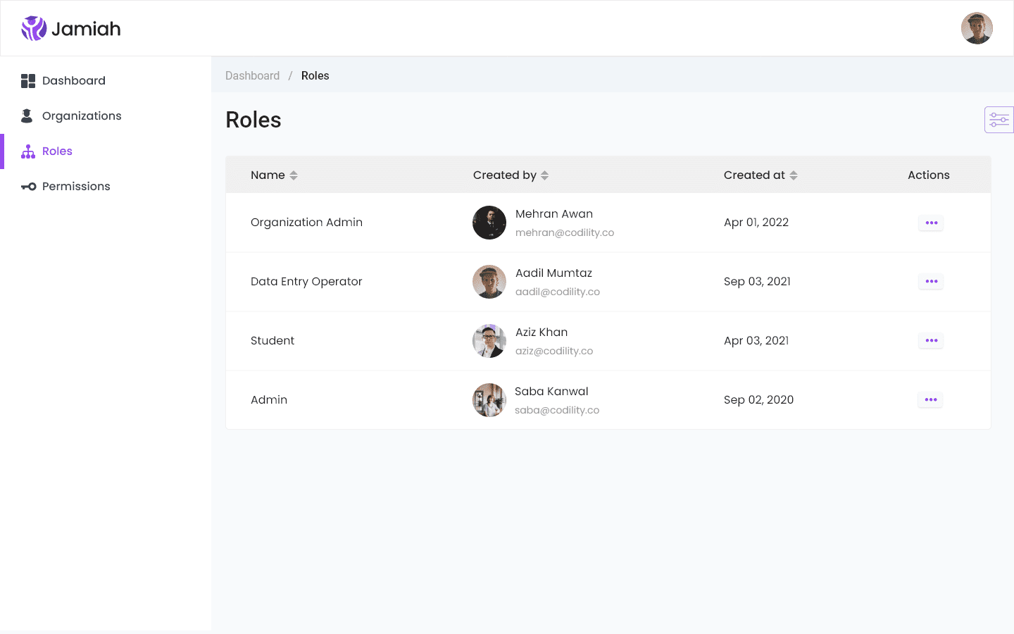 Roles Management